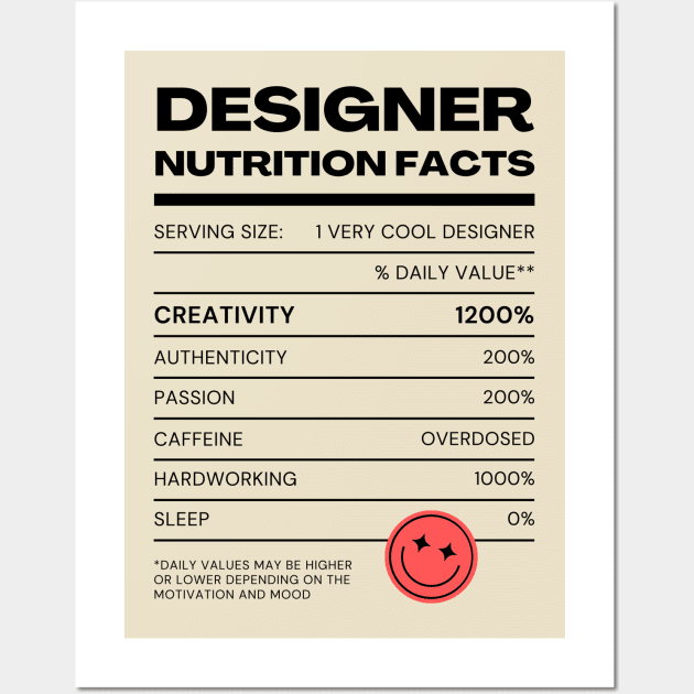 Designer Nutrition Facts Wall Art by BloomInOctober